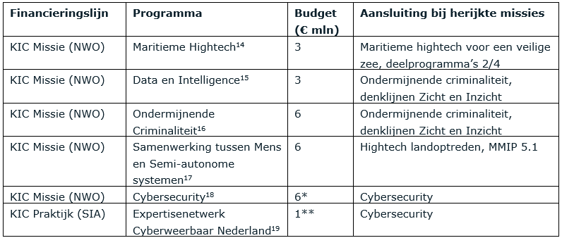 tabel-4.png